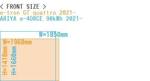 #e-tron GT quattro 2021- + ARIYA e-4ORCE 90kWh 2021-